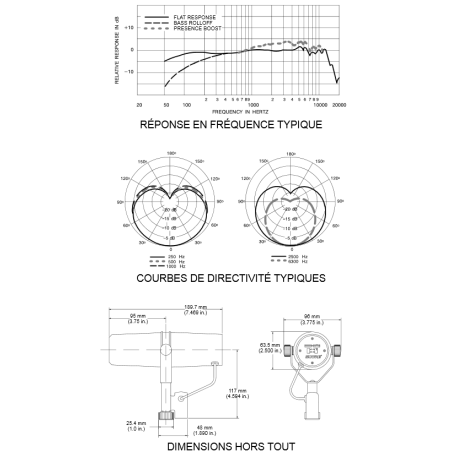 SM7B SHURE