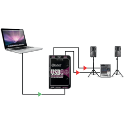 USB-PRO RADIAL