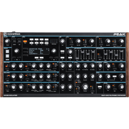 PEAK NOVATION