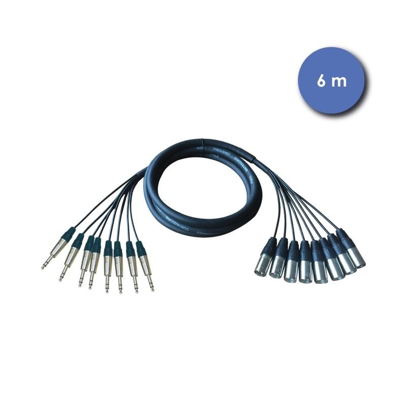 CAB 2225 POWER CABLES