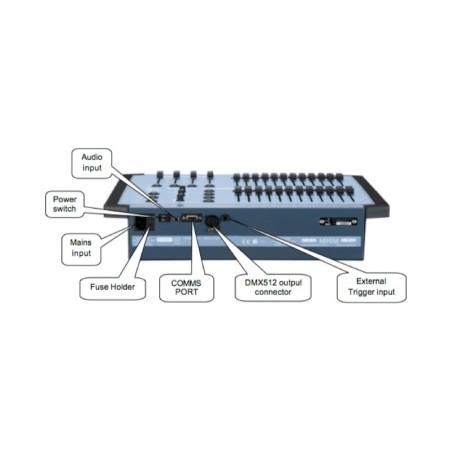 MINIM 2 X 12 FADERS LSC