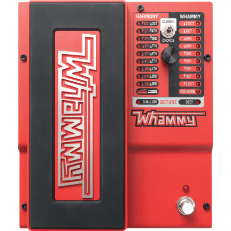 RICOCHET DIGITECH