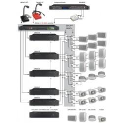 MEVAC-4 SLJ