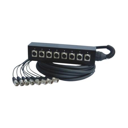 SNAKE 2160 POWER CABLES