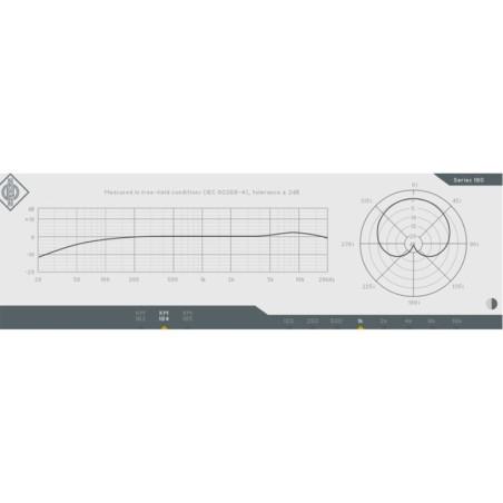 KM 184 NEUMANN