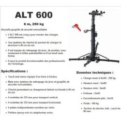  ALT600 ASD