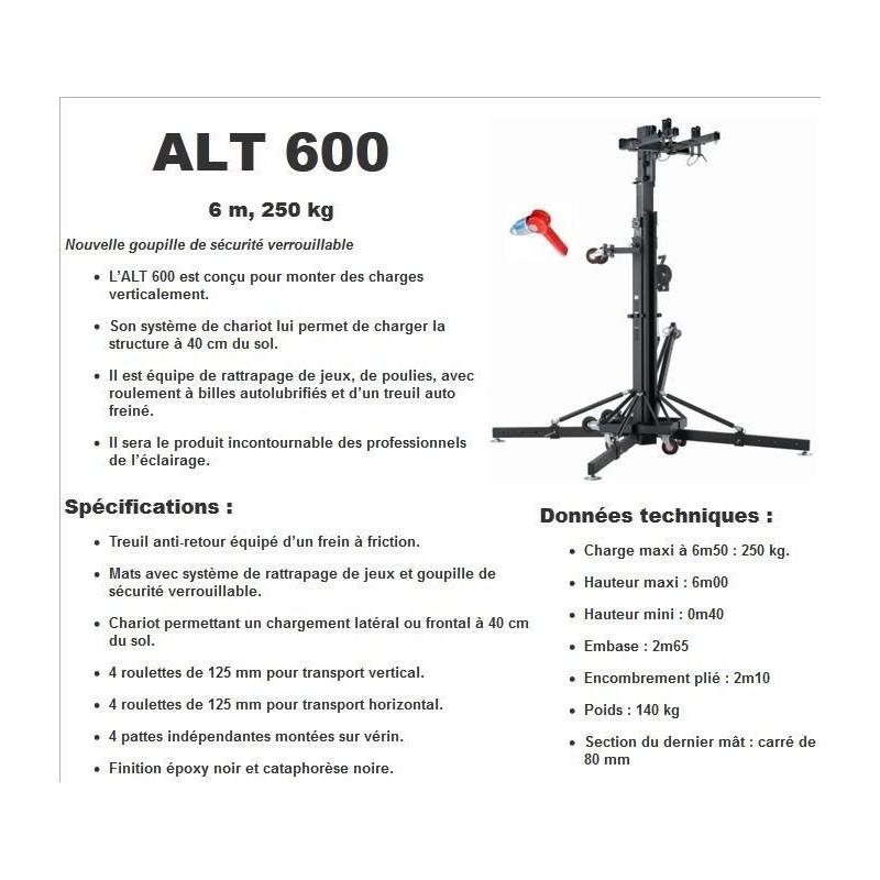  ALT600 ASD