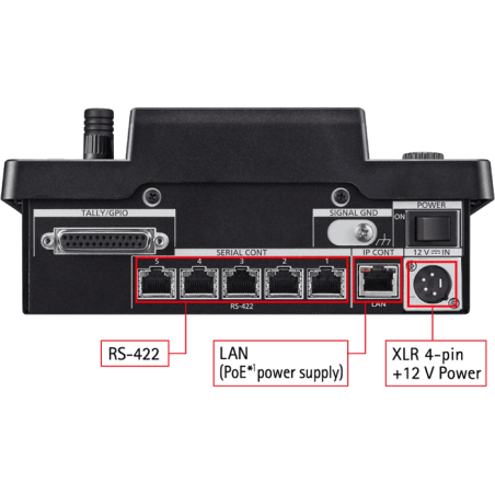 AW-RP60GJ PANASONIC