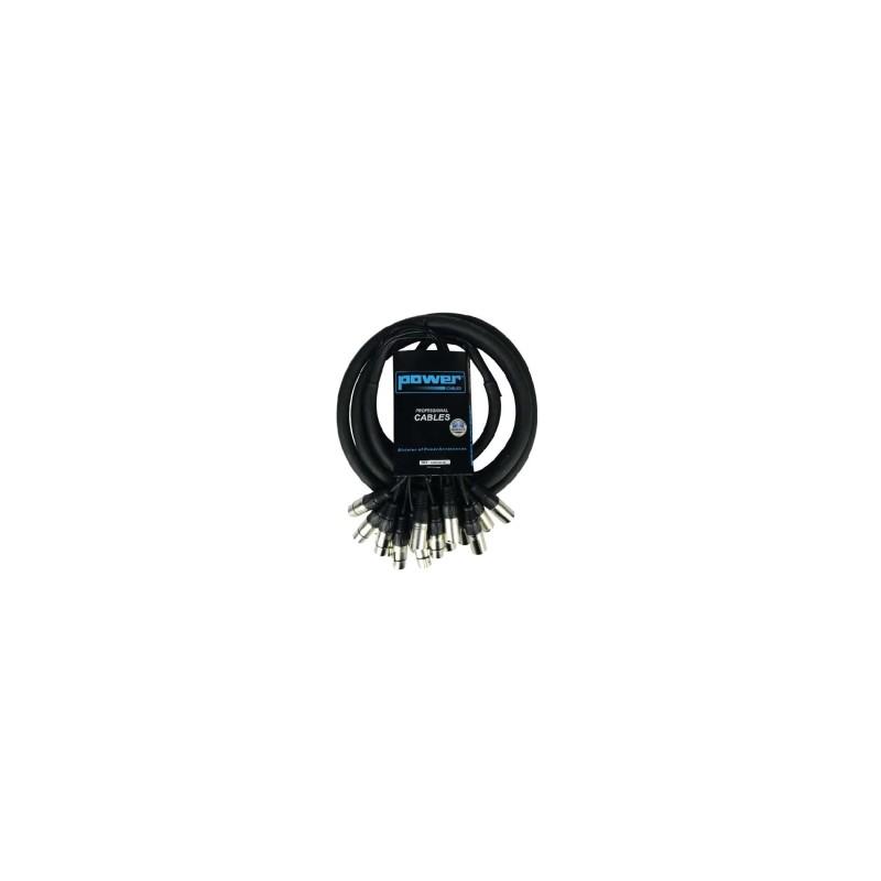 CAB 2159 POWER CABLES