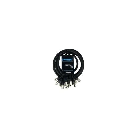 CAB 2159 POWER CABLES