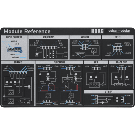 VOLCA-MODULAR KORG