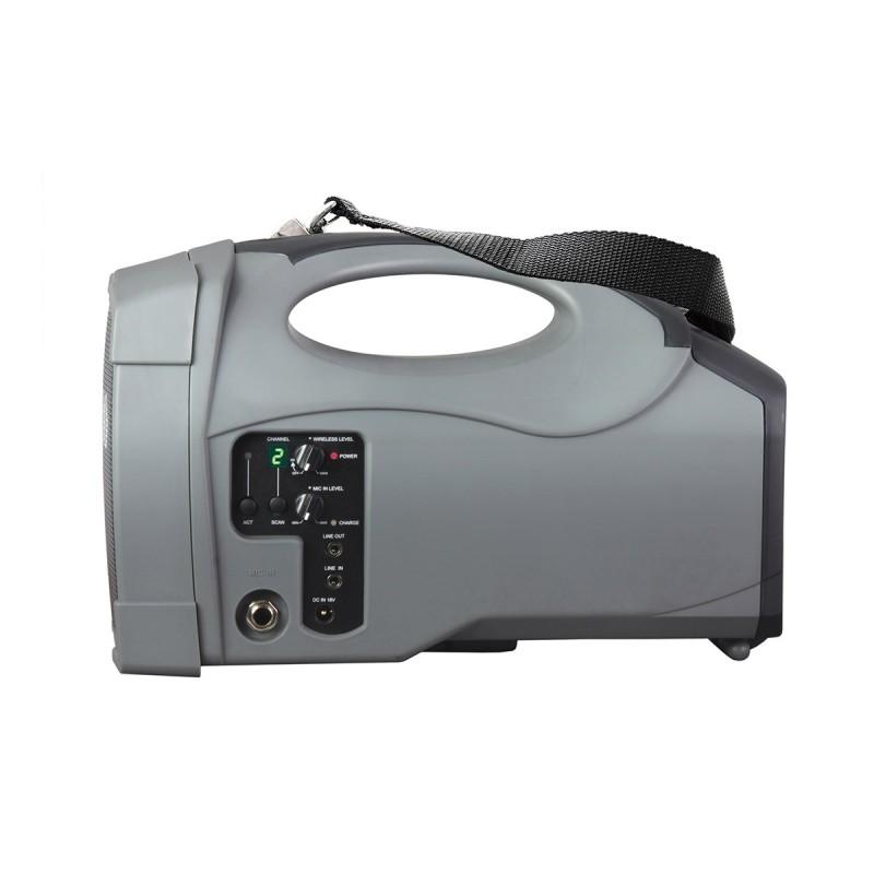 MA 101B MIPRO