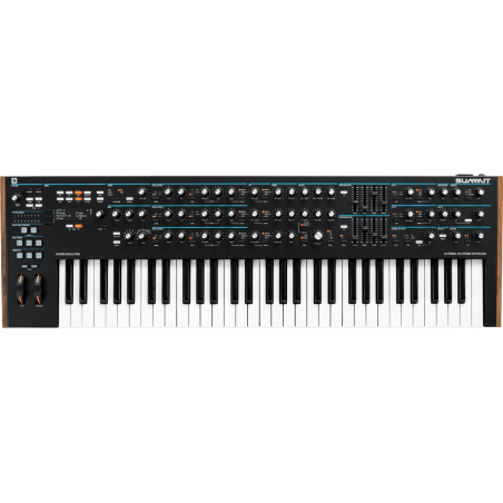 SUMMIT NOVATION