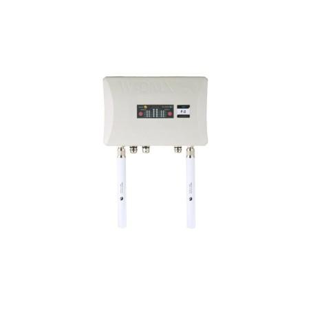 WHITEBOX FLEX-2 G5 WIRELESS SOLUTION