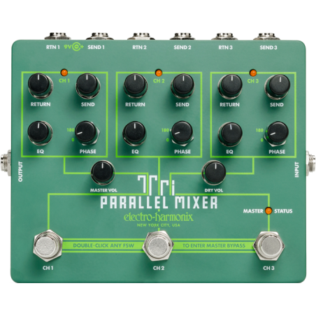 ELECTRO-HARMONIX TRI PARALLEL MIXER