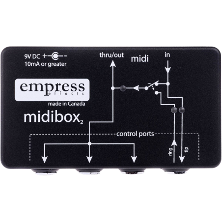 EMPRESS EFFECTS MIDIBOX2