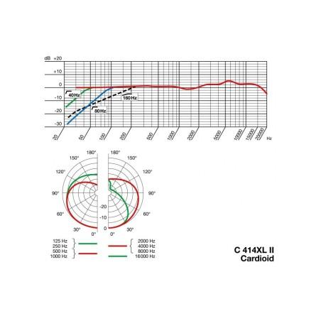 C414 XLII  AKG