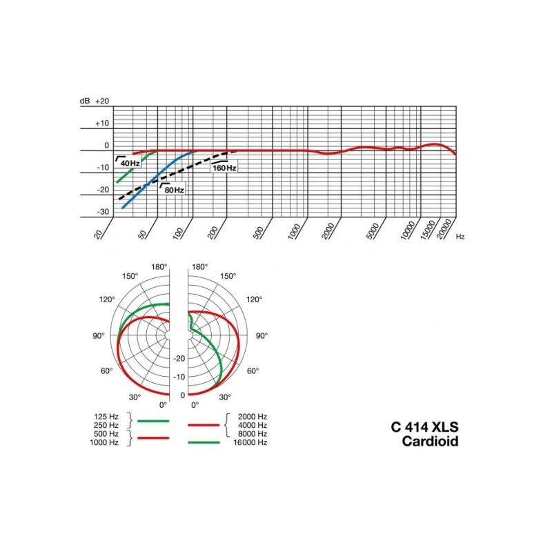 C414 XLII  AKG