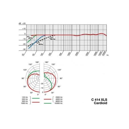 C414 XLII  AKG