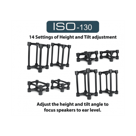 STAND MONITORING ISO130  SLJMUSIC.COM