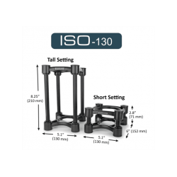 STAND MONITORING ISO130  SLJMUSIC.COM