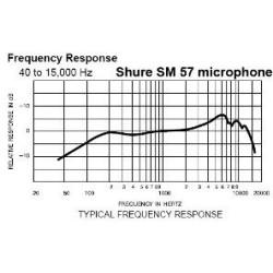 SHURE SM57-LCE SLJMUSIC.COM