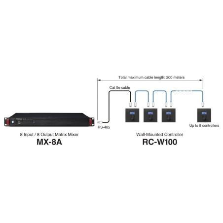 MX-8A TASCAM