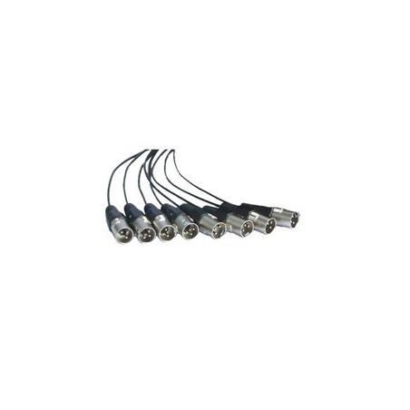 SNAKE 2151 POWER CABLES