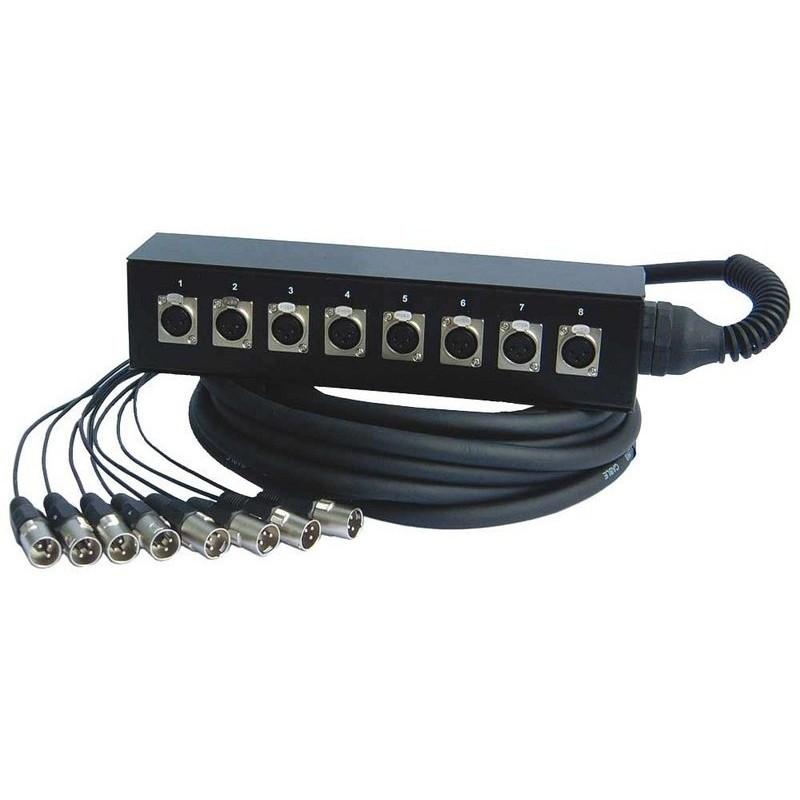 SNAKE 2126 POWER CABLES