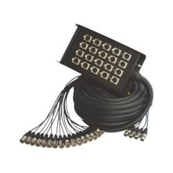 SNAKE 2124 POWER CABLES