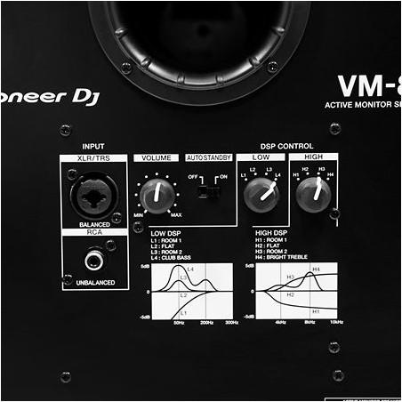 VM-80 (La pièce) PIONEER DJ
