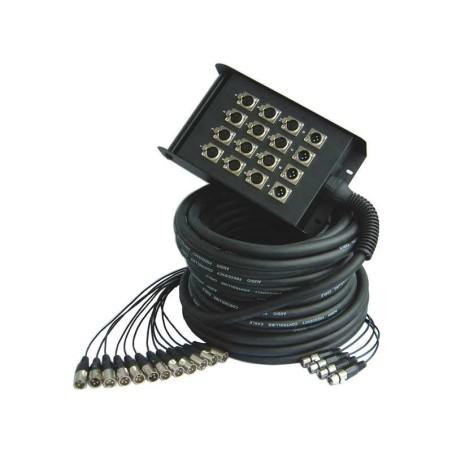 SNAKE 2089 POWER CABLES