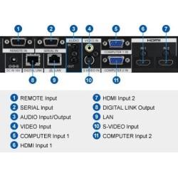 ET-YFB100G Panasonic