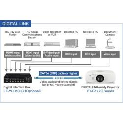 ET-YFB100G Panasonic