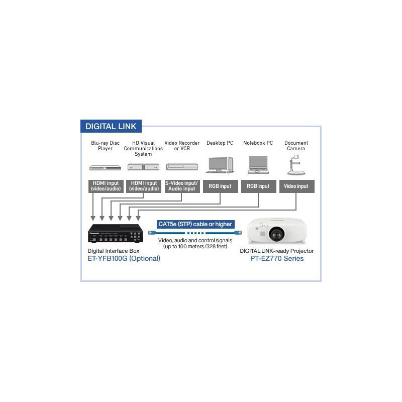 ET-YFB100G Panasonic