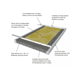 PAINT-STRATUS PRIMACOUSTIC