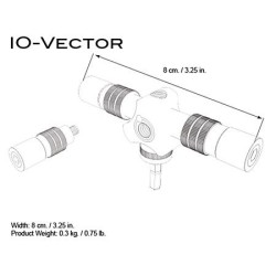 IO-VECTOR IO-EQUIPPED UTILITY BAR TRIAD-ORBIT