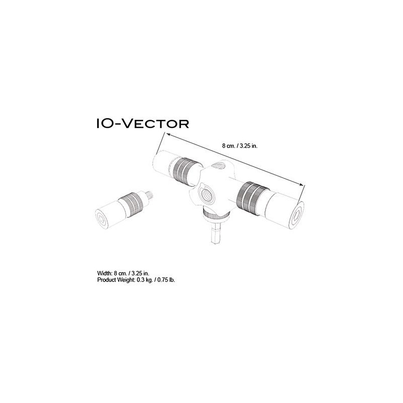 IO-VECTOR IO-EQUIPPED UTILITY BAR TRIAD-ORBIT