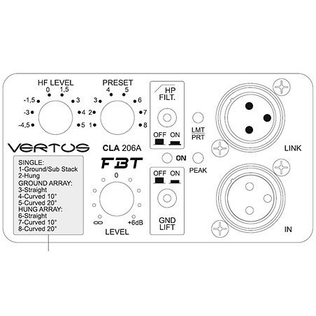 CLA 206A FBT