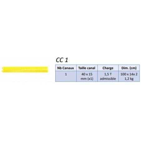 CC 1 MOBIL STRUSS