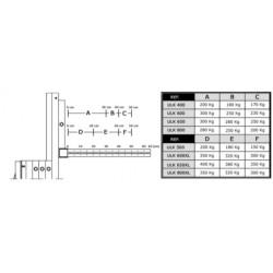 ULK 800 XL GUIL